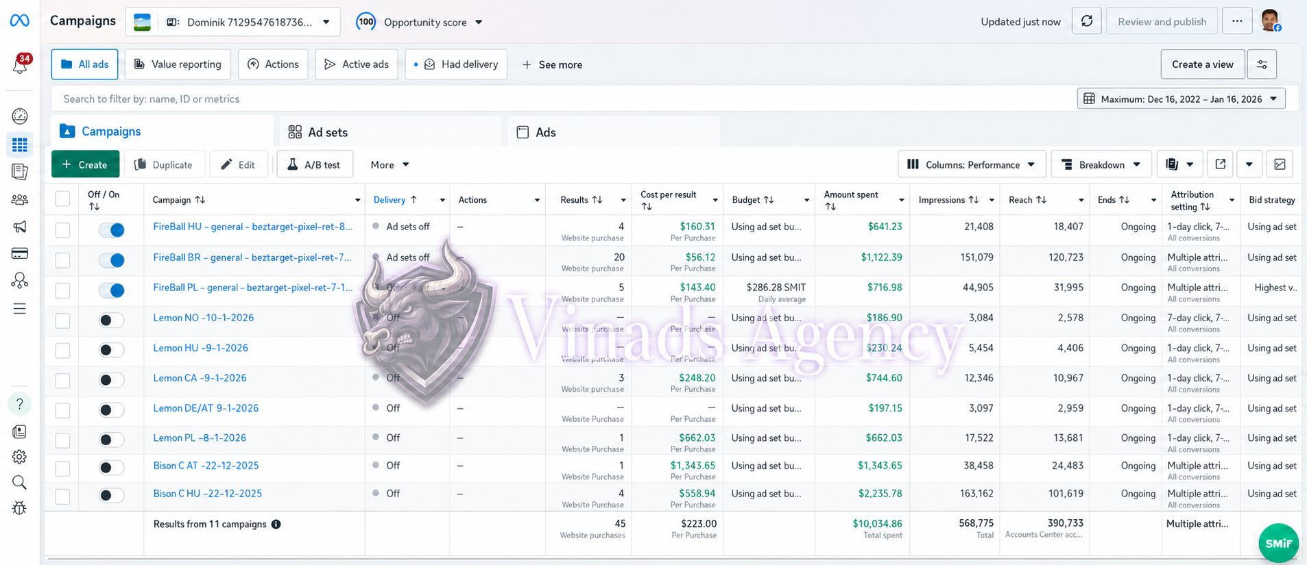 Betting on Meta hoạt động chiến dịch khách hàng có watermark Vinads Agency